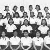 The Youth In Asia